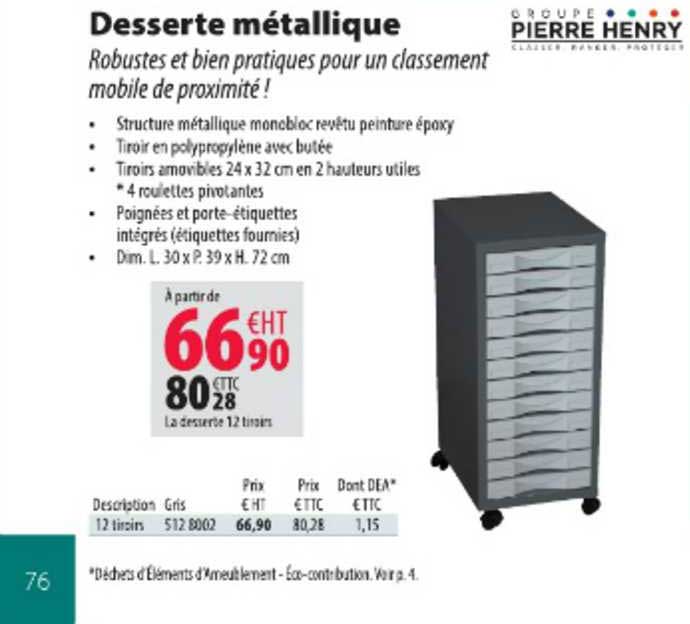 Desserte Métallique