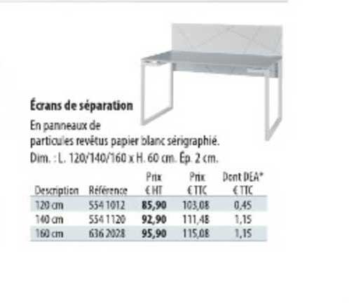 écrans de séparation