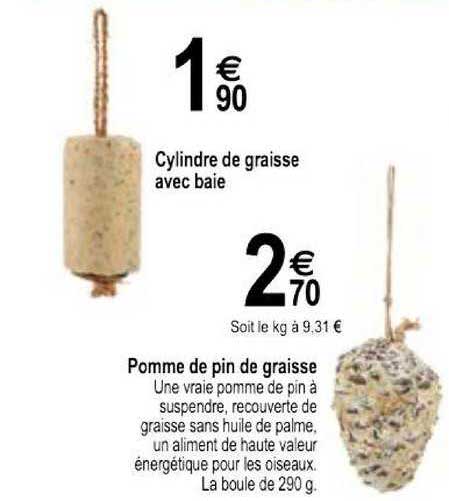 pomme de pain de graisse , cylindre de graisse avec baie