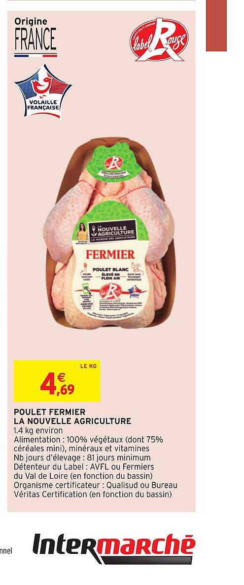 poulet fermier la nouvelle agriculture