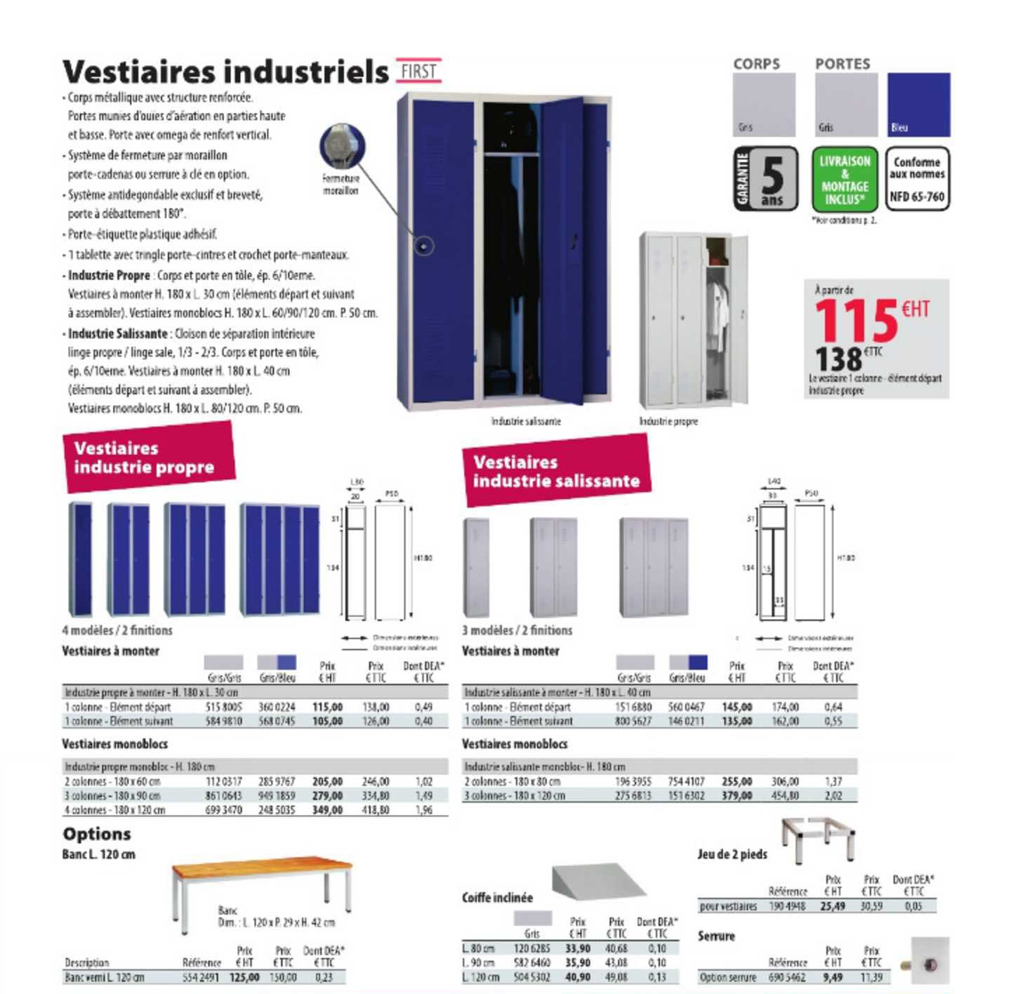 vestiaires industriels