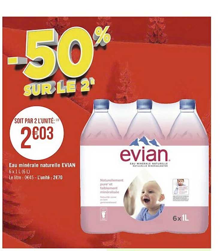 Eau Minérale Naturelle Evian