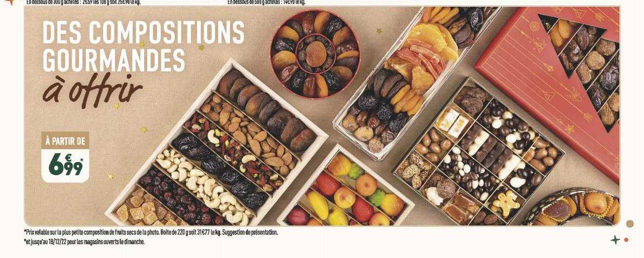 Des Compositions Gourmandes à Offrir