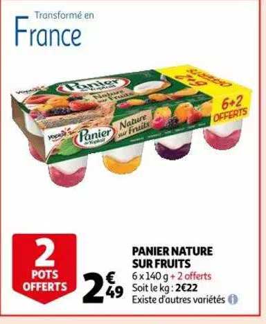Panier Nature Sur Fruits