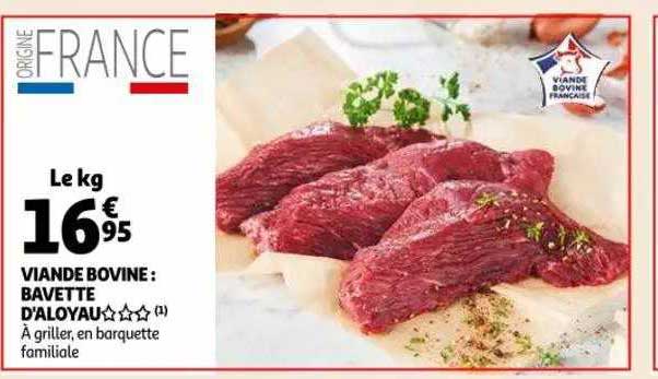 Viande Bovine : Bavette D'aloyau***