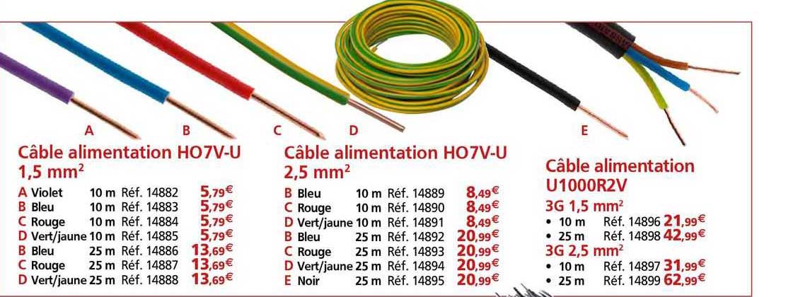 câble alimentation h07v-u 1.5 mm2 câble alimentation h07v-u 2.5 mm2 câble alimentation u1000r2v