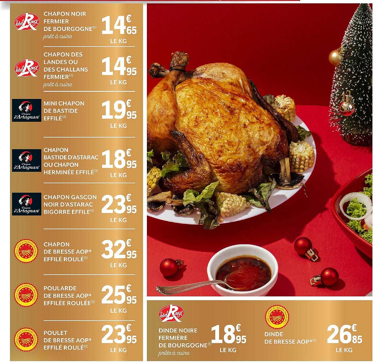 chapon noir fermier de bourgogne, chapon des landes ou des challans fermier, mini chapon de bastide effilé, chapon bastide d'astarac ou chapon herminée effilé, chapon gascon noir d'astarac bigorre