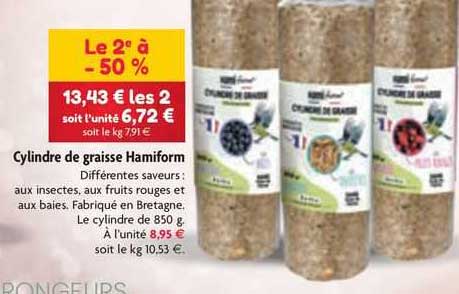 cylindre de graisse hamiform