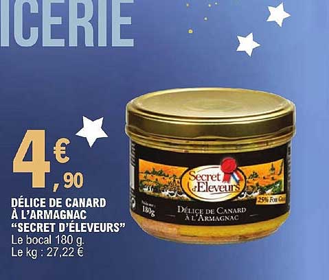 délice de canard à l'armagnac "secret d'éleveurs"