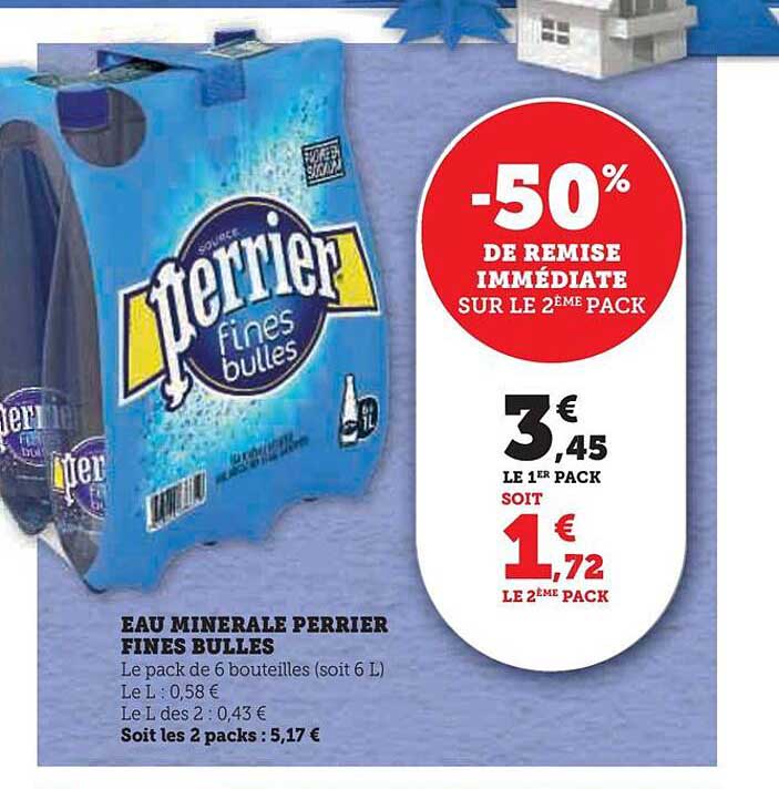 Eau Minerale Perrier Fines Bulles