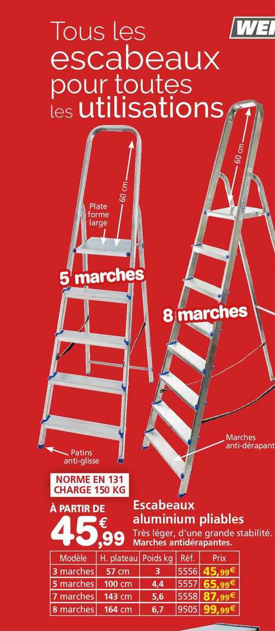 escabeaux aluminium pliables