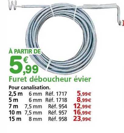 furet déboucheur évier