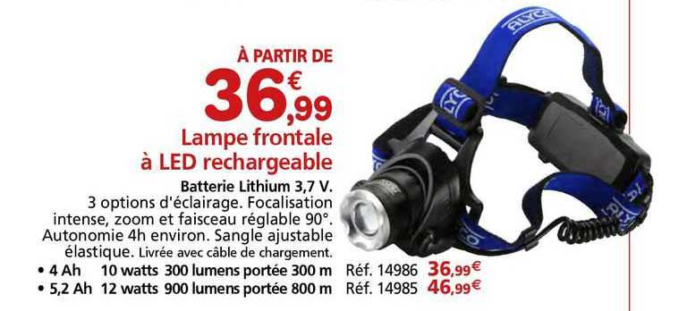 lampe frontale à led rechargeable