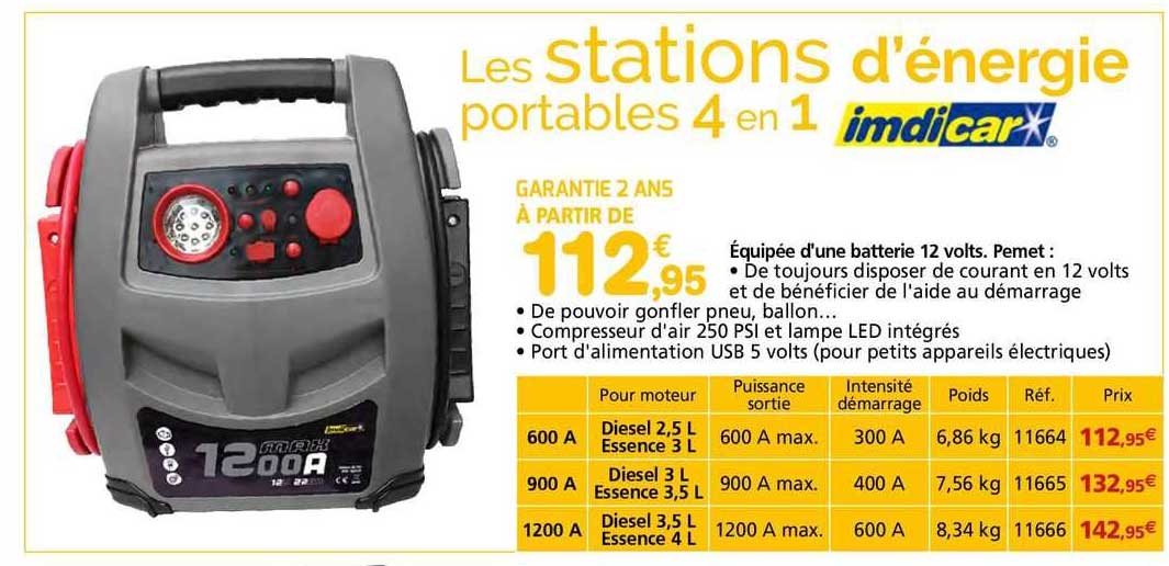 les stations d'énergie portable 4 en 1 imdicar