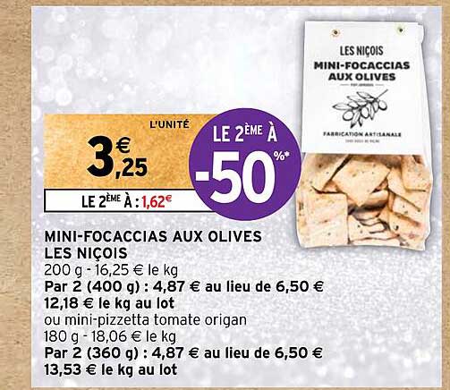 mini-focaccias aux olives les niçois