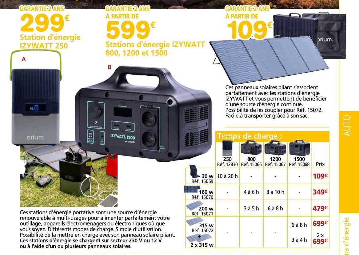 station d'energie izywatt 250 stations d'energie izywatt 800 1200 et 1500