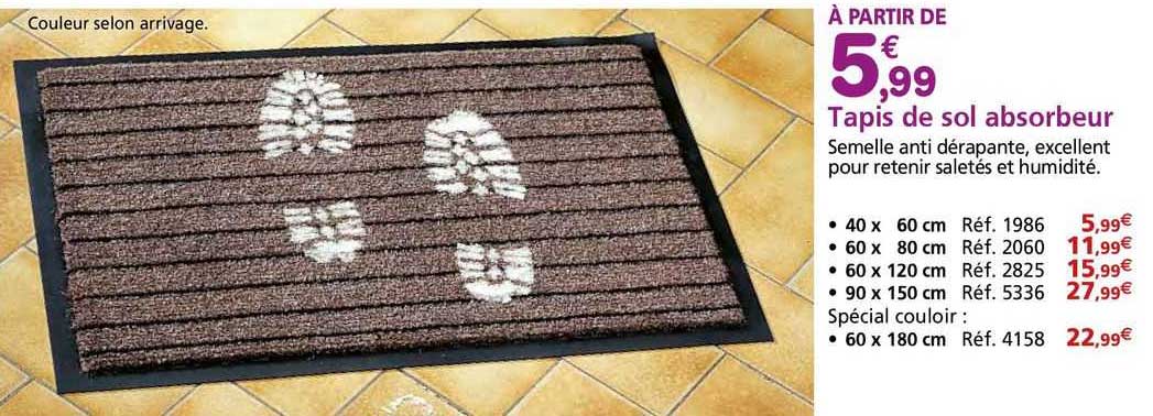 Tapis De Sol Absorbeur