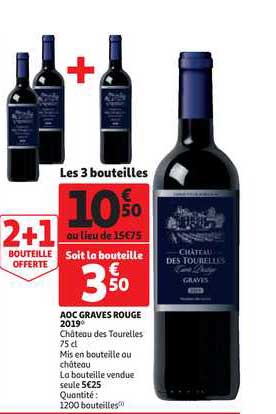 aoc graves rouge 2019 château des tourelles