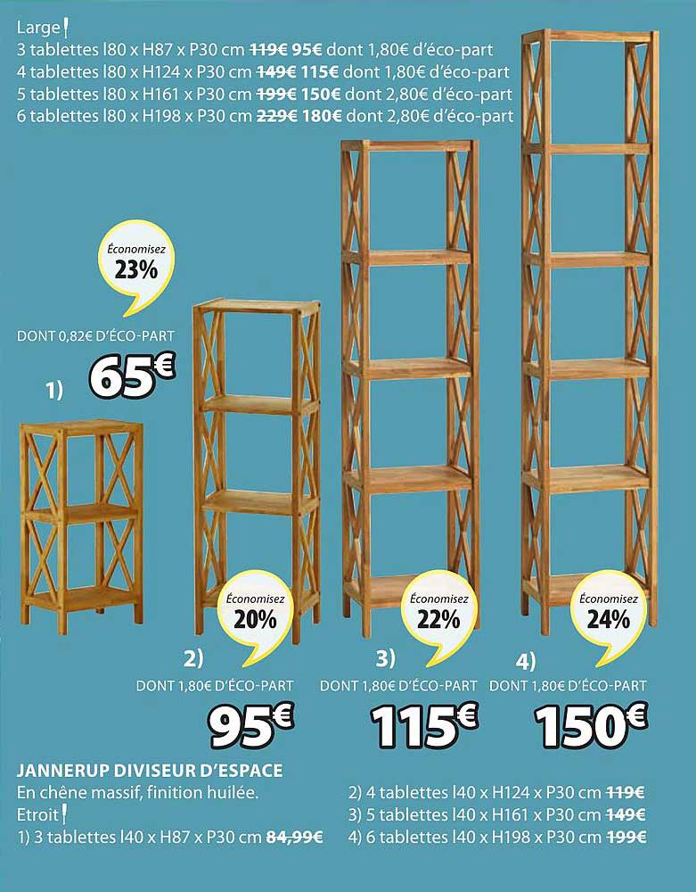 janne rup diviseur d'espace