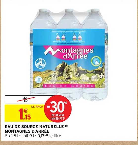 eau de source naturelle montagne d'arrée