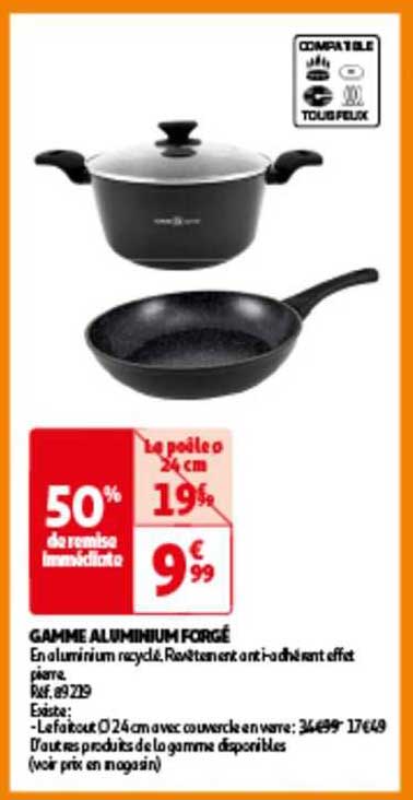 gamme aluminium forgé