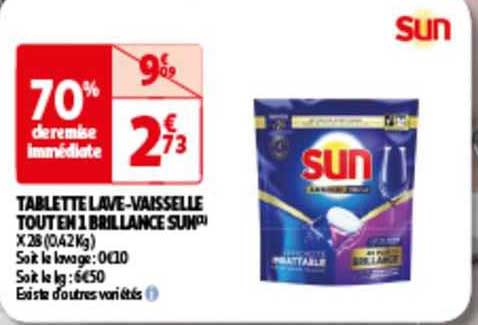 tablette lave-vaisselle tout en 1 brillance sun