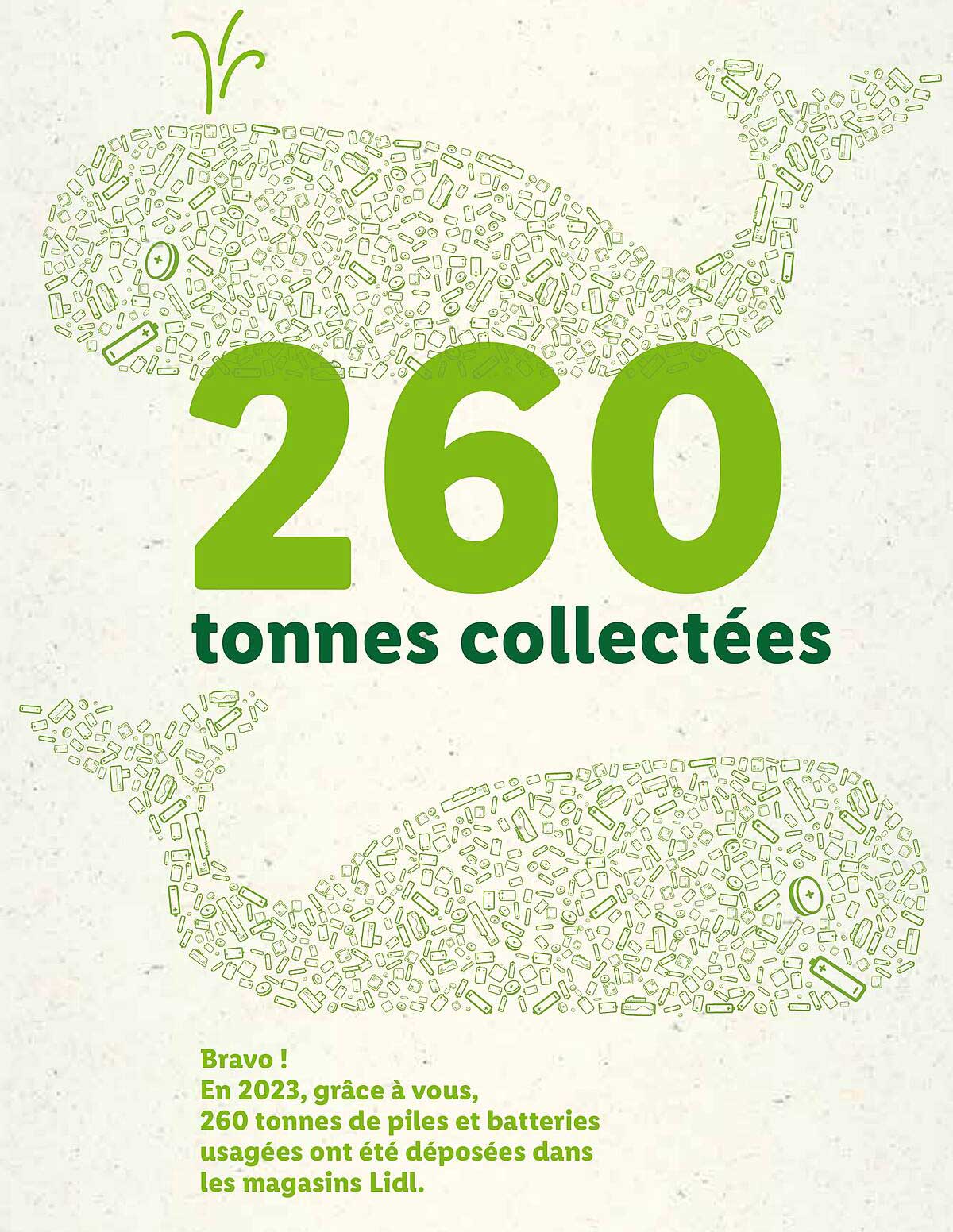 260 tonnes collectees