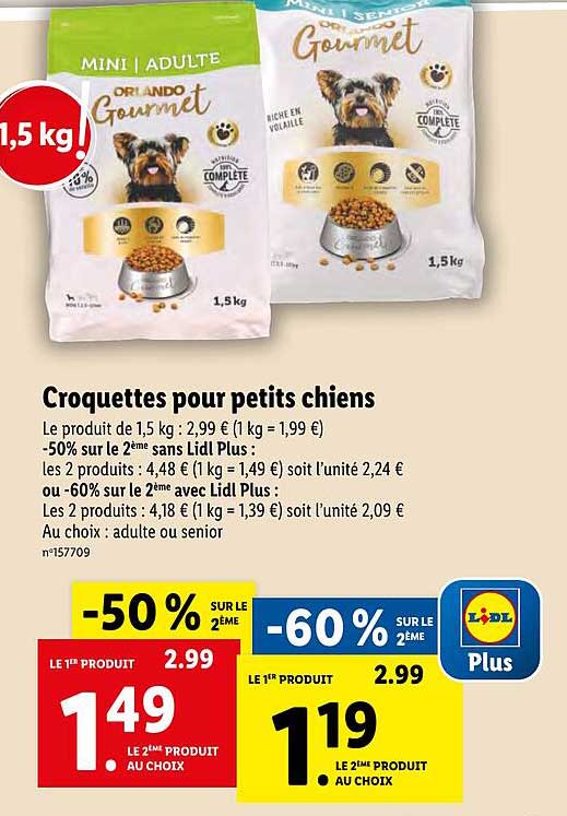 Croquettes Pour Petits Chiens