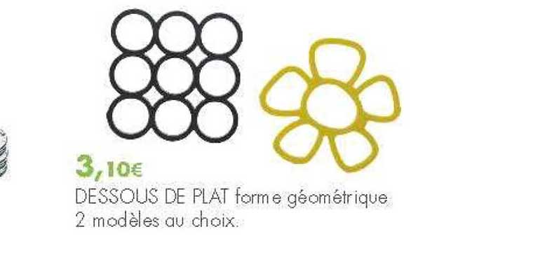 dessous de plat forme géométrique