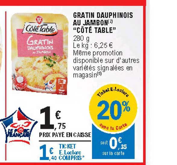 Gratin Dauphinois Au Jambon Côté Table