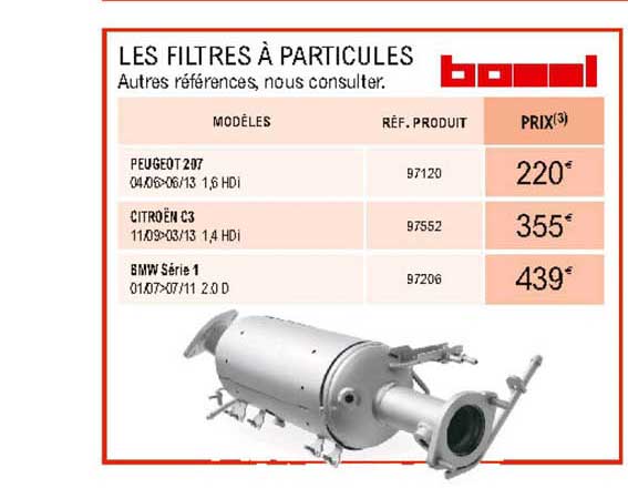 Les Filtres à Particules