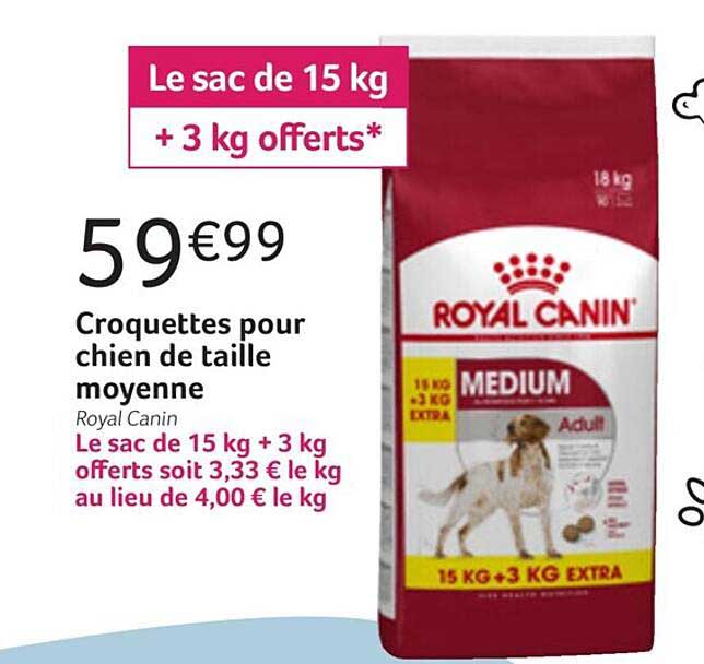Croquettes Pour Chien De Taille Moyenne Royal Conin