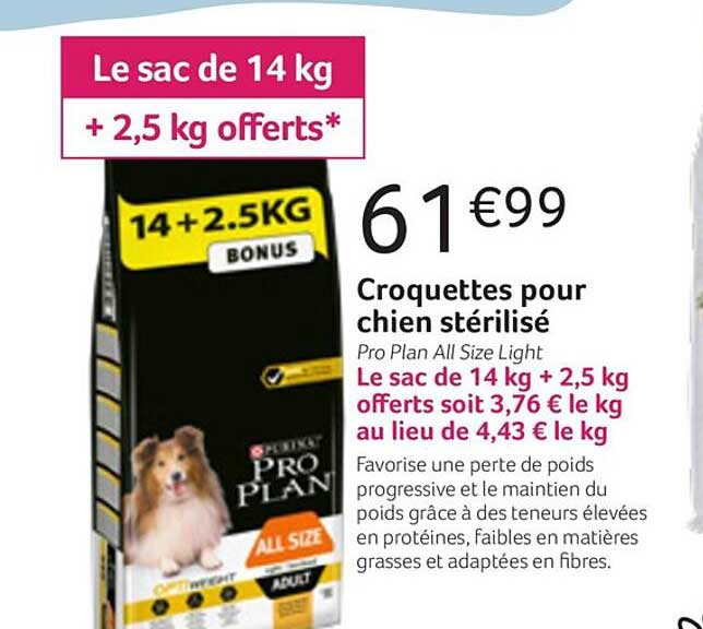 Croquettes Pour Chien Stérilisé