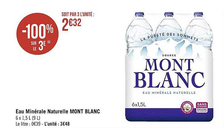 Eau Minérale Naturelle Mont Blanc