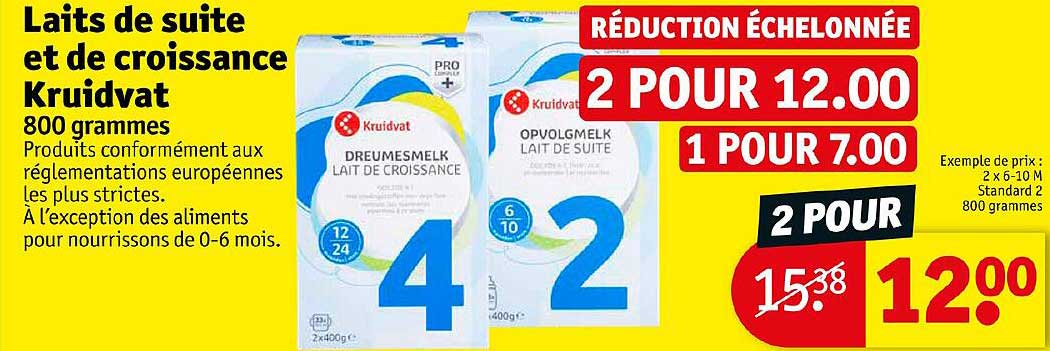 laits de suite et de croissance kruidvat