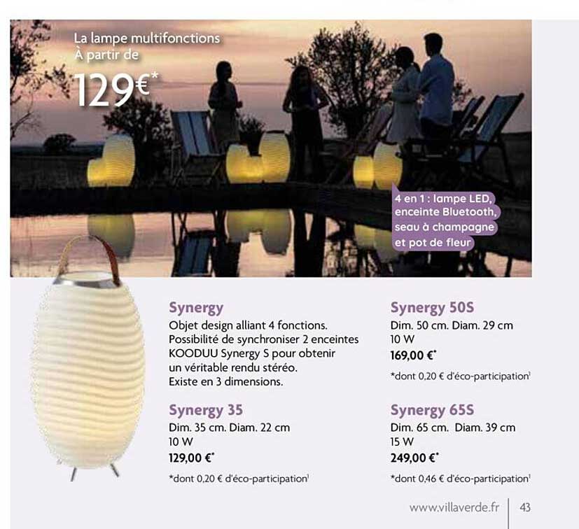 synergy, synergy 35, synergy 50s, synergy 65s