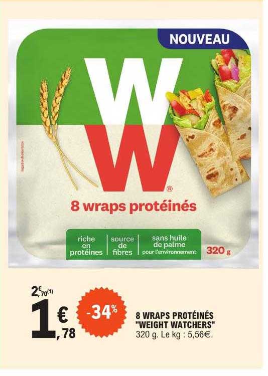 8 wraps protéinés "weight watchers"
