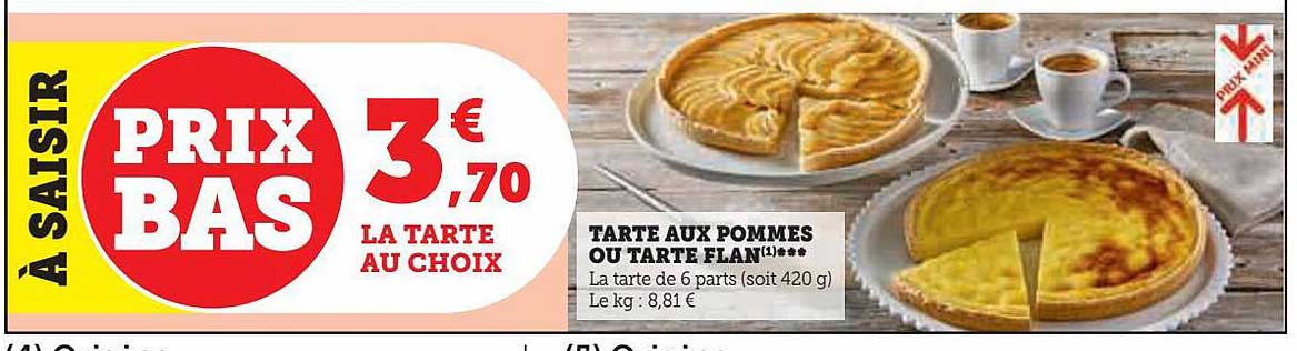 Tarte Aux Pommes Ou Tarte Flan