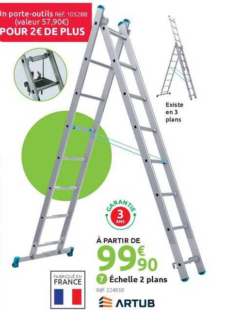 échelle 2 plans artub