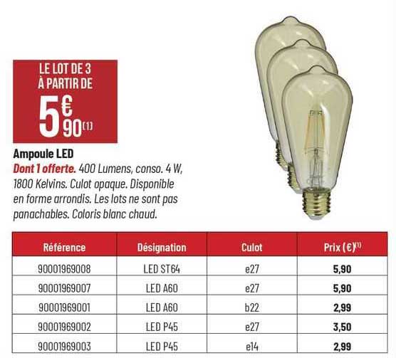 Ampoule Led