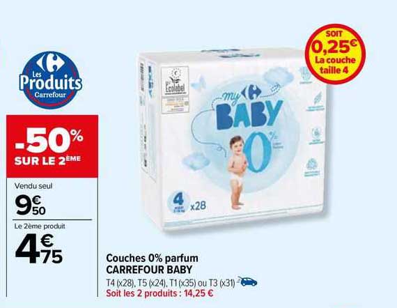 Couches 0% Parfum Carrefour Baby