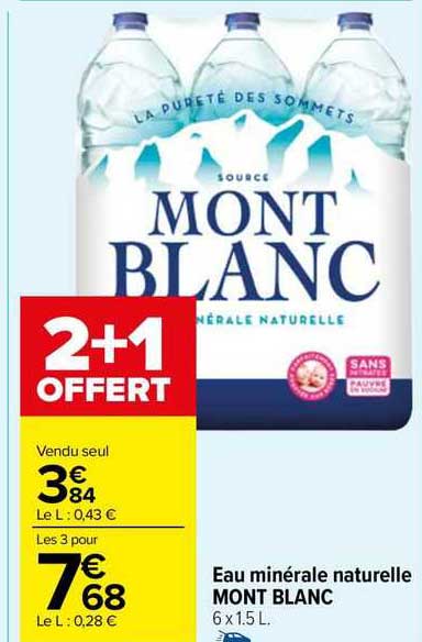 Eau Minérale Naturelle Mont Blanc