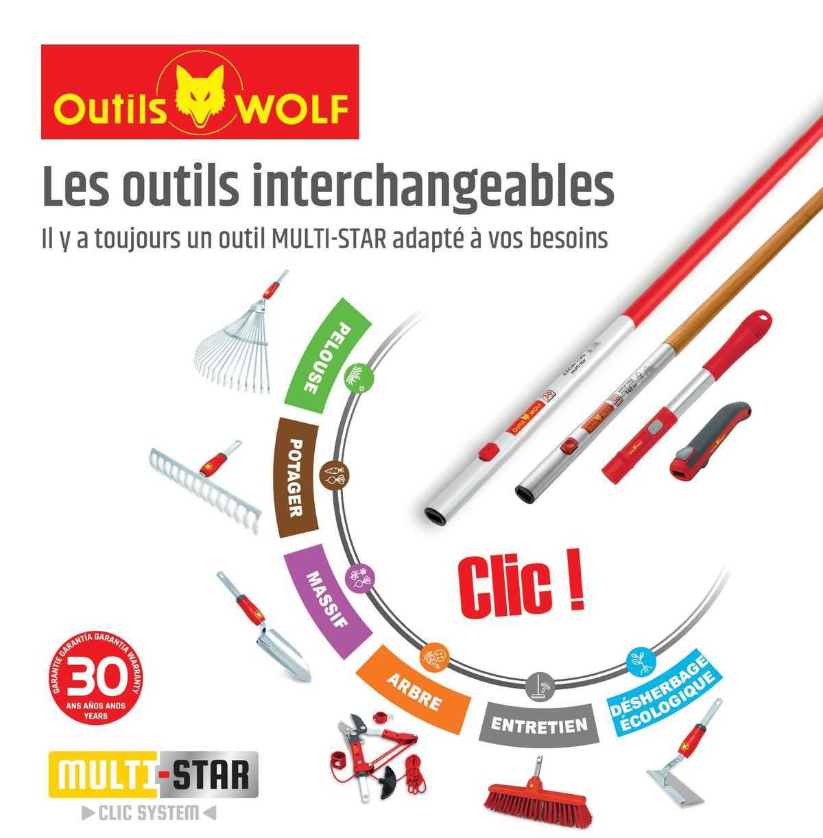 les outils interchangeables