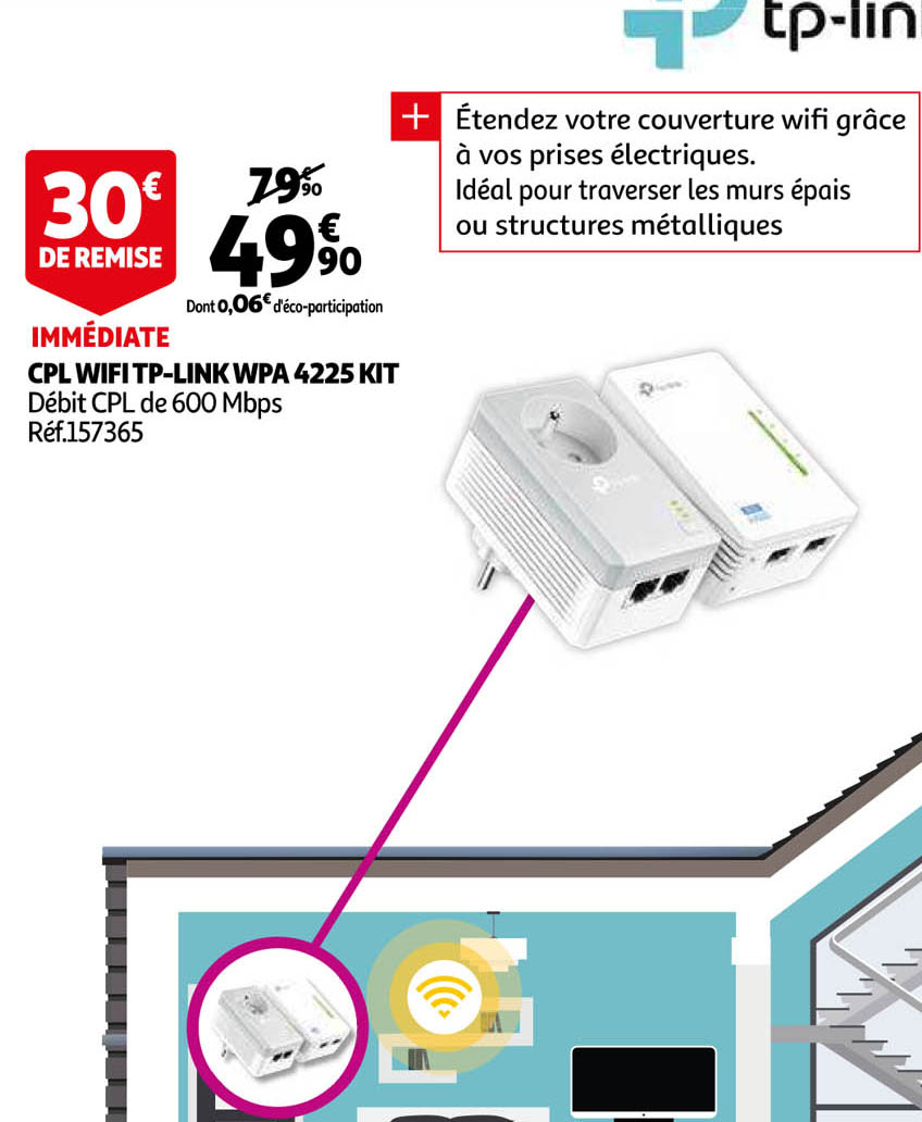 cpl wifi tp-link wpa 4225 kit