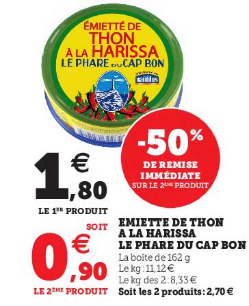 émiette de thon à la harissa le phare du cap bon