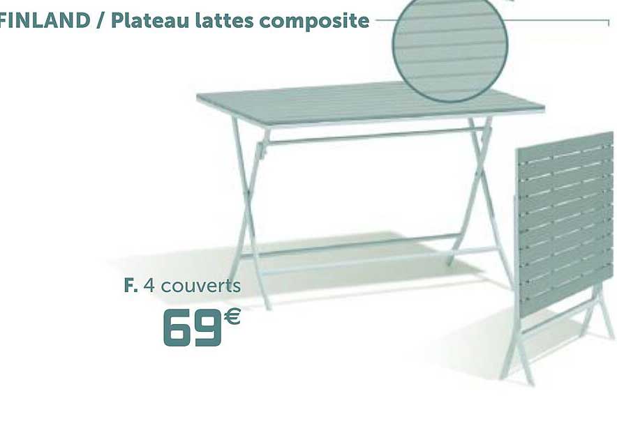 gamme finland plateau latte composite