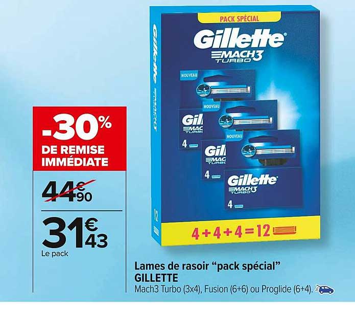 Lames De Rasoir "pack Spécial" Gillette