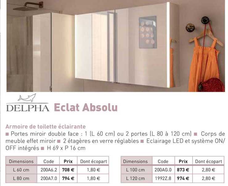 armoire de toilette éclairante eclat absolu delpha