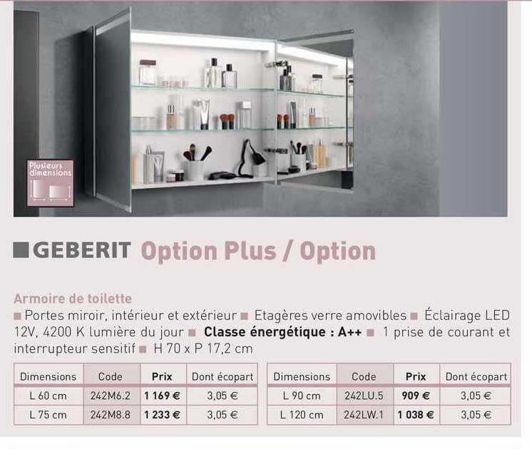 armoire de toilette option plus - option geberit