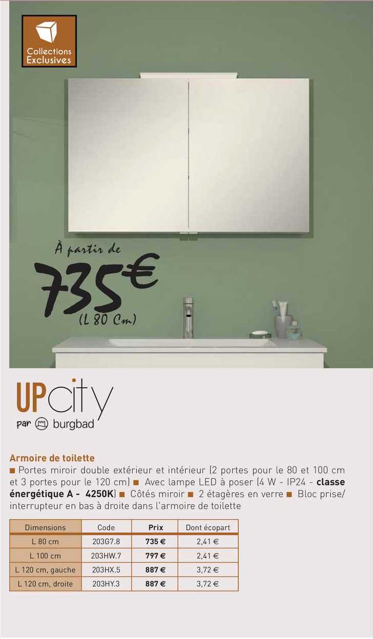 armoire de toilette up city par burgbad